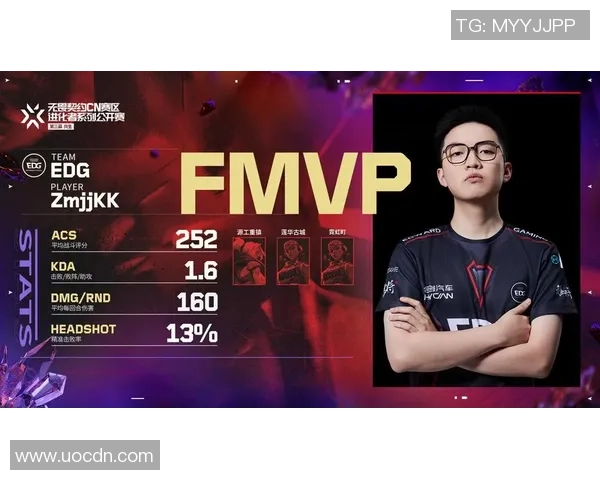 EDG战队运营策略分析与英雄联盟赛场表现的深度解读