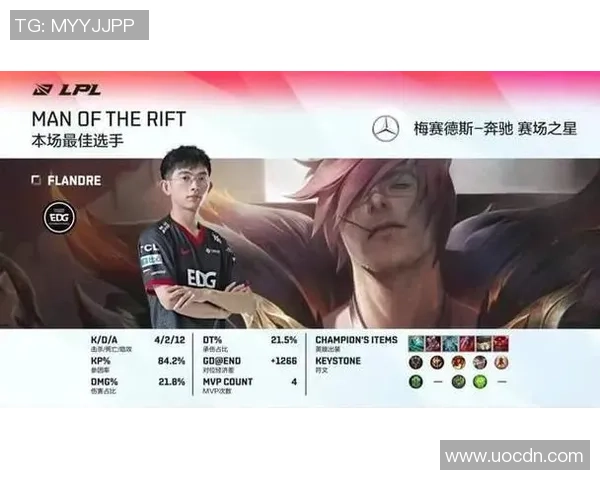 JDG战队在比赛中的耐力表现分析与数据解读 JDG战队在比赛中的耐力表现分析与数据解读