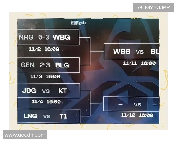 BLG战队在赛事中的耐力表现分析与数据解读